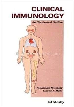 Clinical Immunology